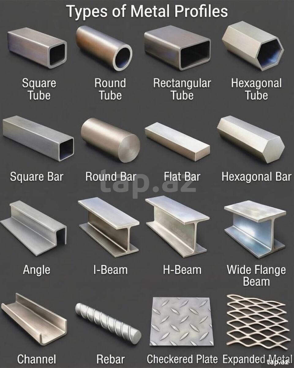 Metal məhsullar  (12)
