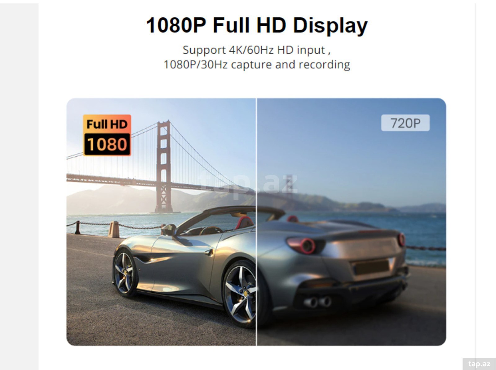 HDMI Video Capture Card  " UGREEN " (4)