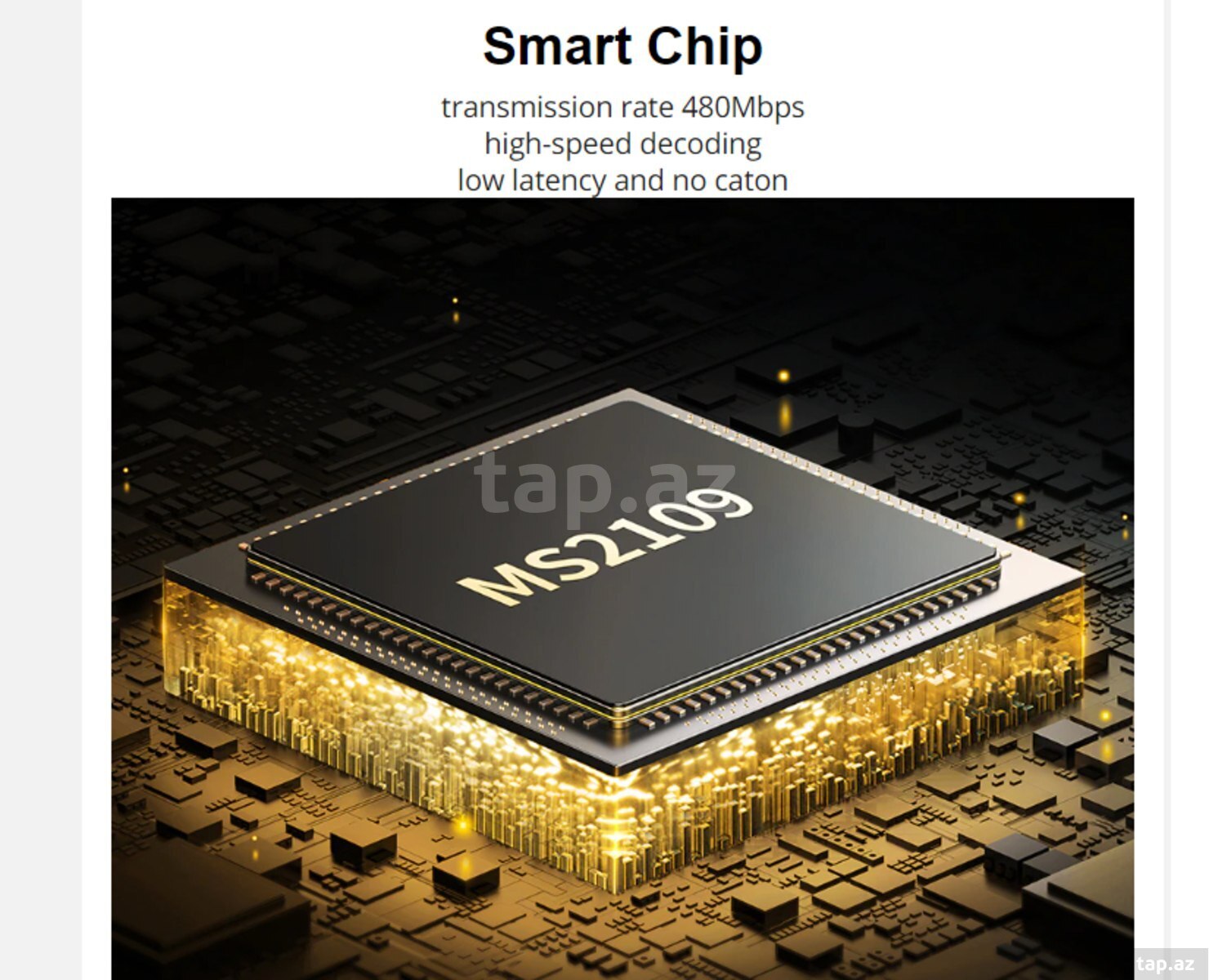 HDMI Video Capture Card  " UGREEN " (10)