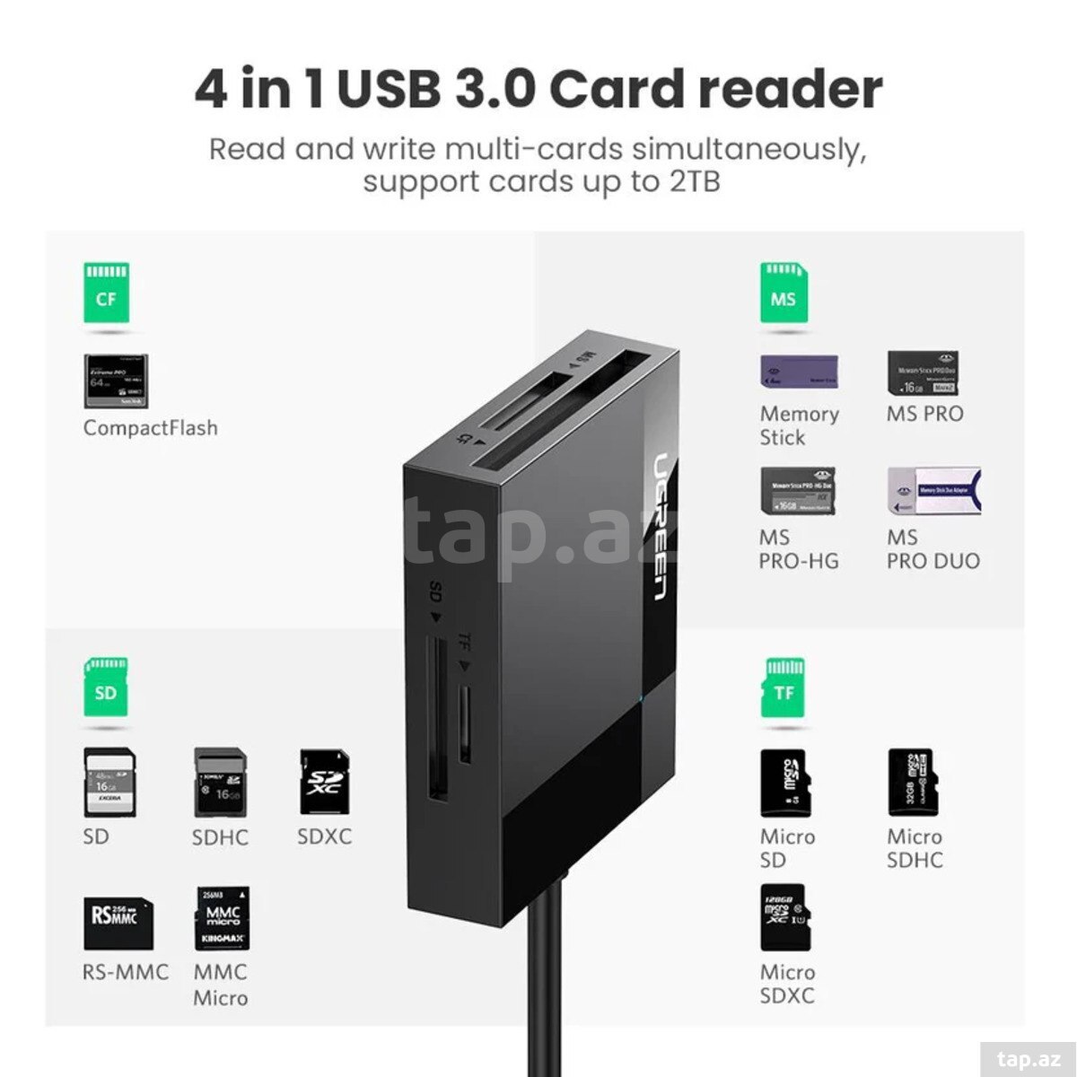 Micro SD oxuyucu "Ugreen USB 3.0 All-in-One SD Card Reader 50cm" (2)