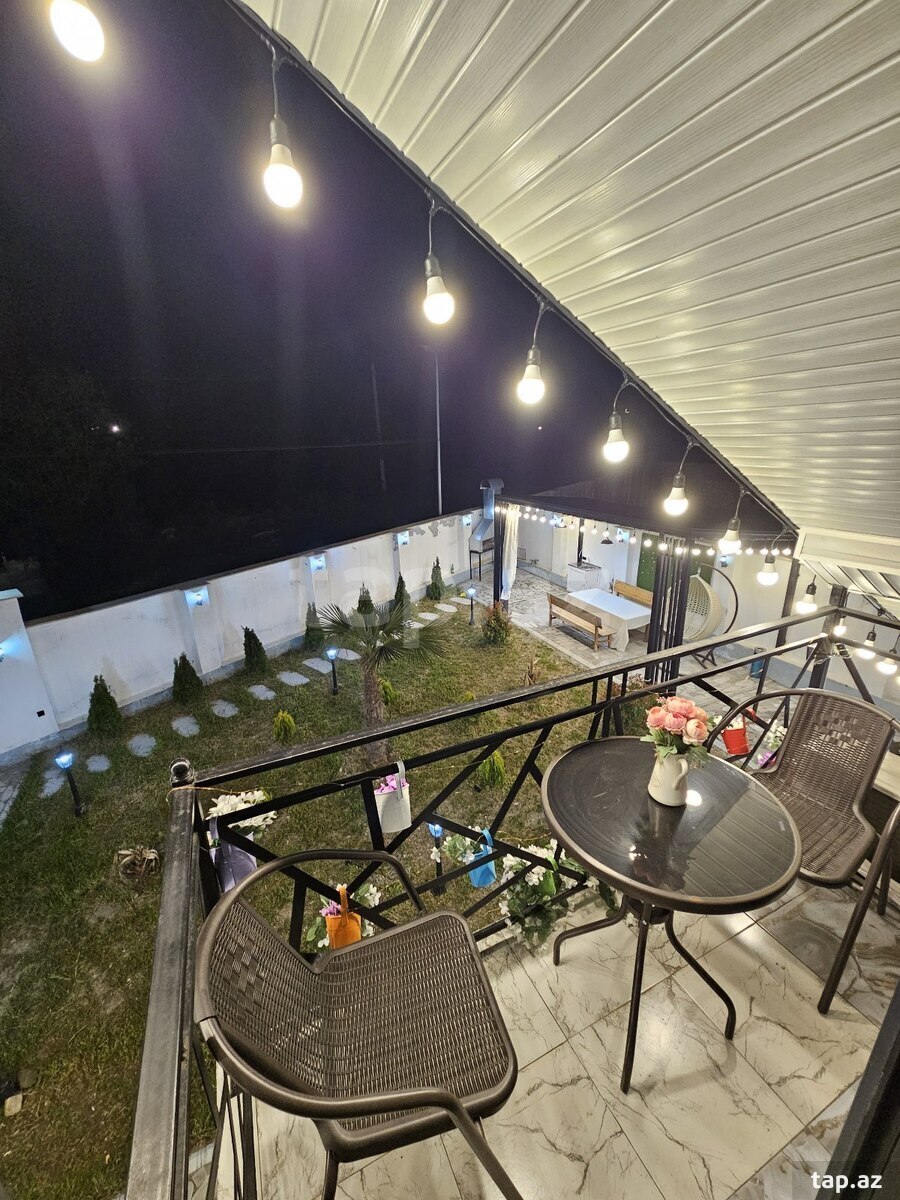 Həyət evi kirayə verilir, İsmayıllı r. (19)