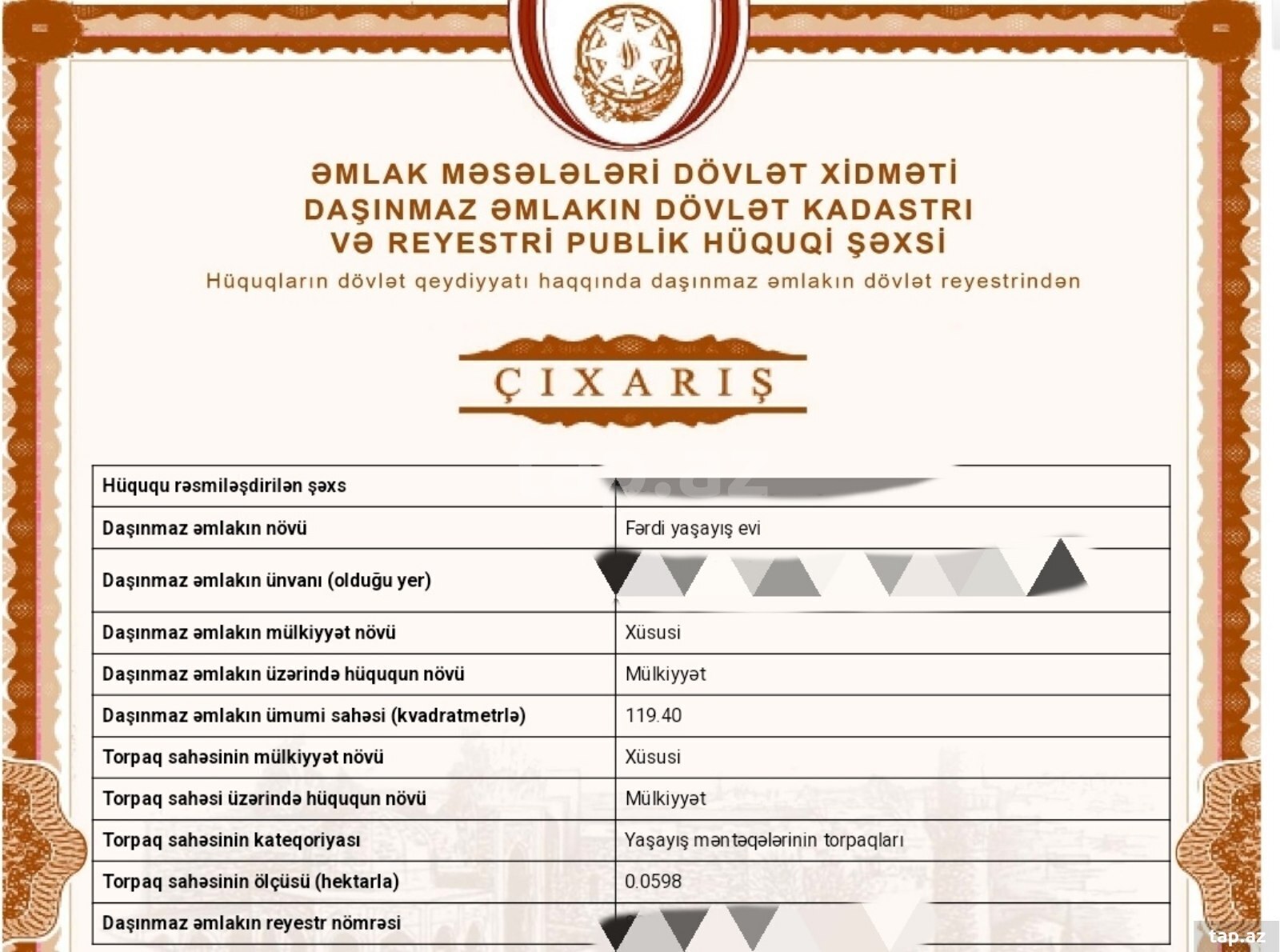 Həyət evi, Sabunçu r.