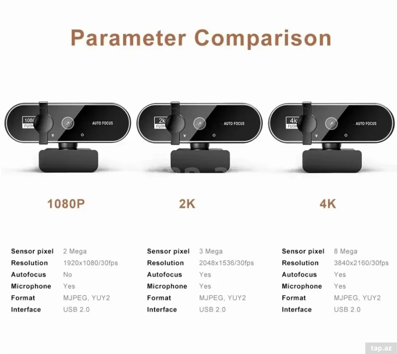 Web Kamera Webcam 4K  (3)