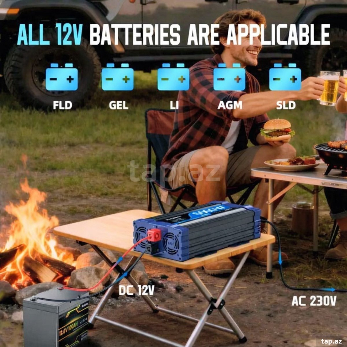 İnvertor 7000W — 1