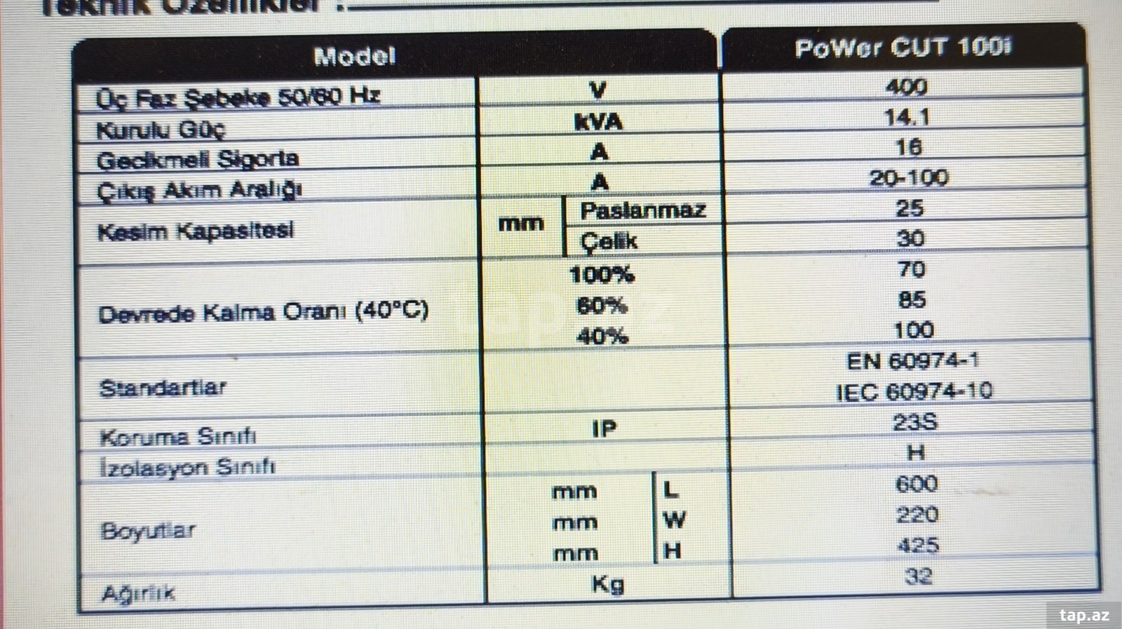Geka Power Cut 100i (2)