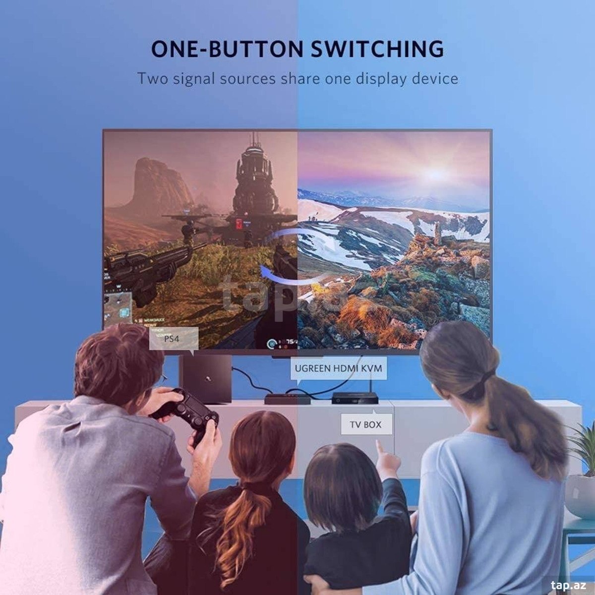 HDMI Switch "Ugreen (4)