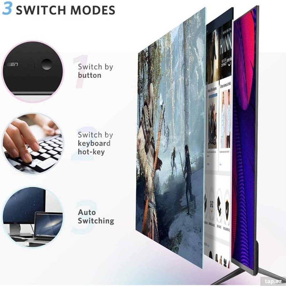 HDMI Switch "Ugreen (5)