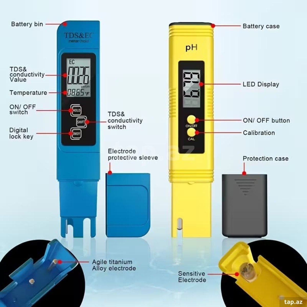 İki rəqəmsal su test cihazı (4)