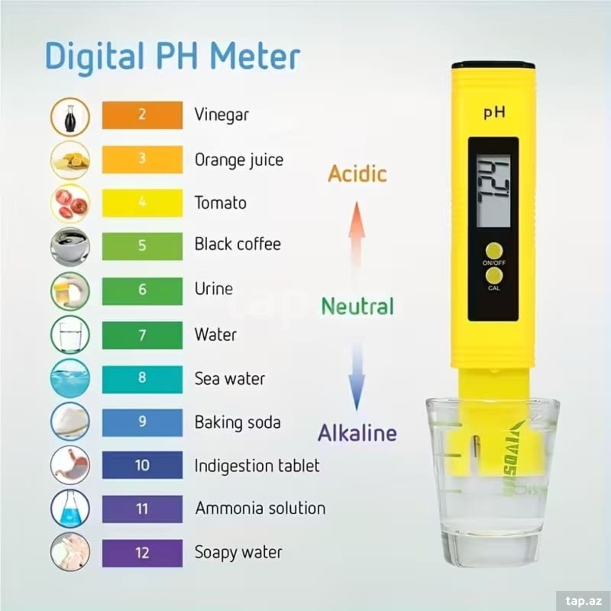 İki rəqəmsal su test cihazı (5)