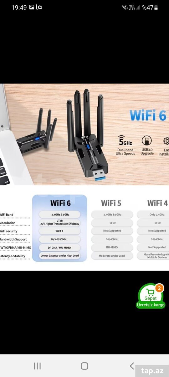 WiFi adapteri (4)