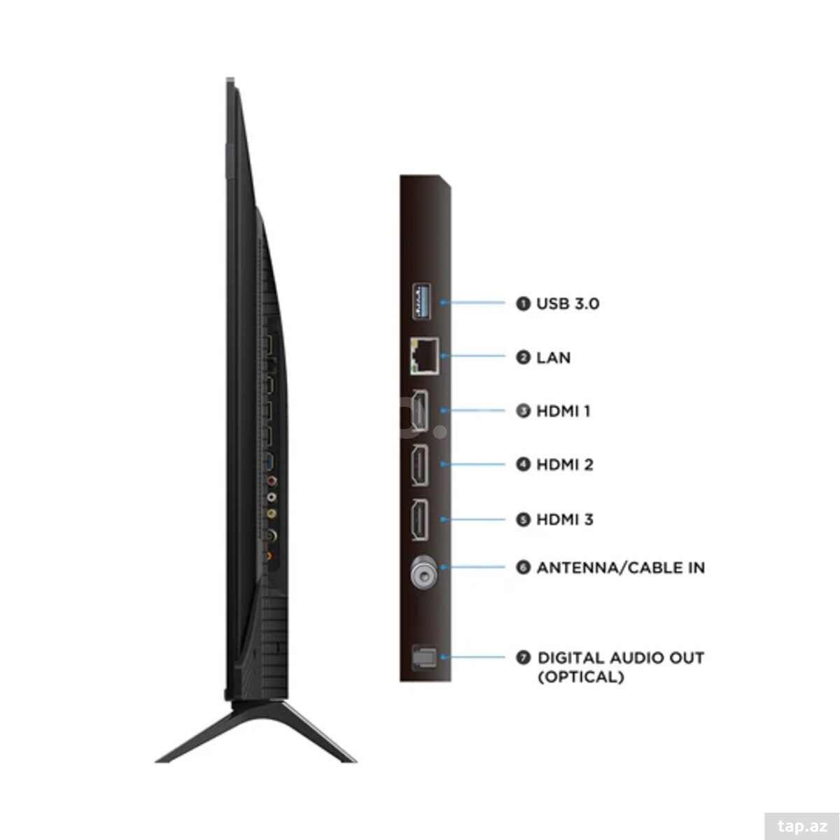 Televizor TCL 50P7L QLED (2)