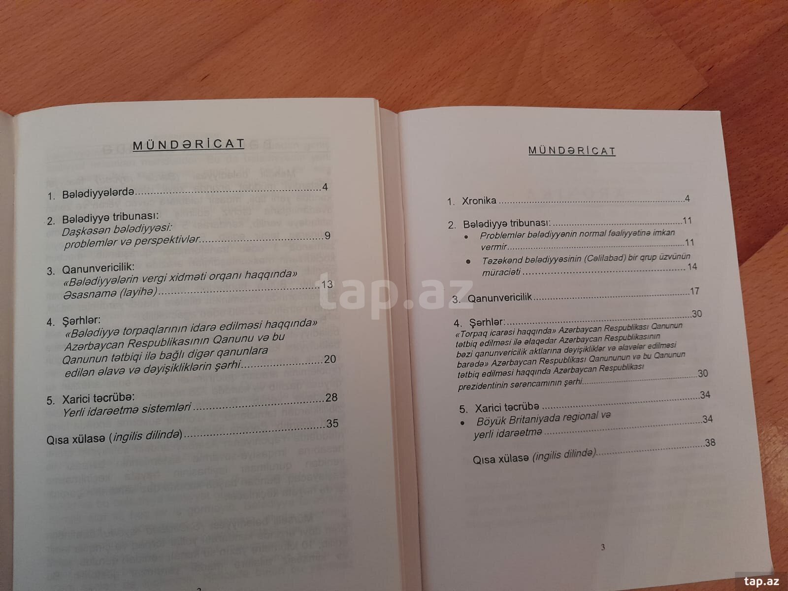 Kitablar (21)
