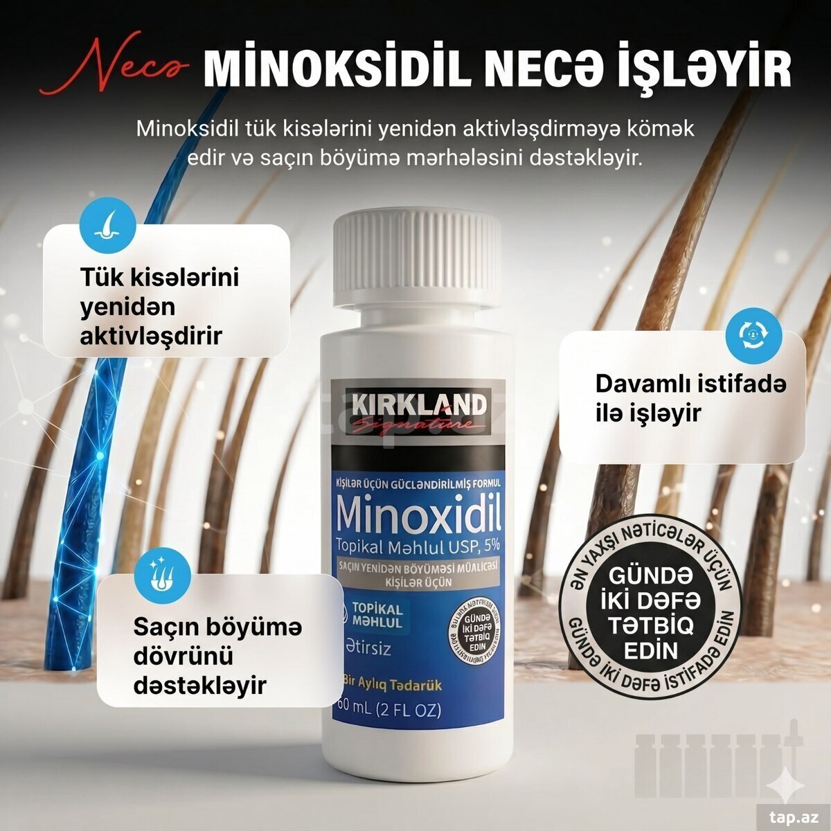 Minoxidil 5% (6)
