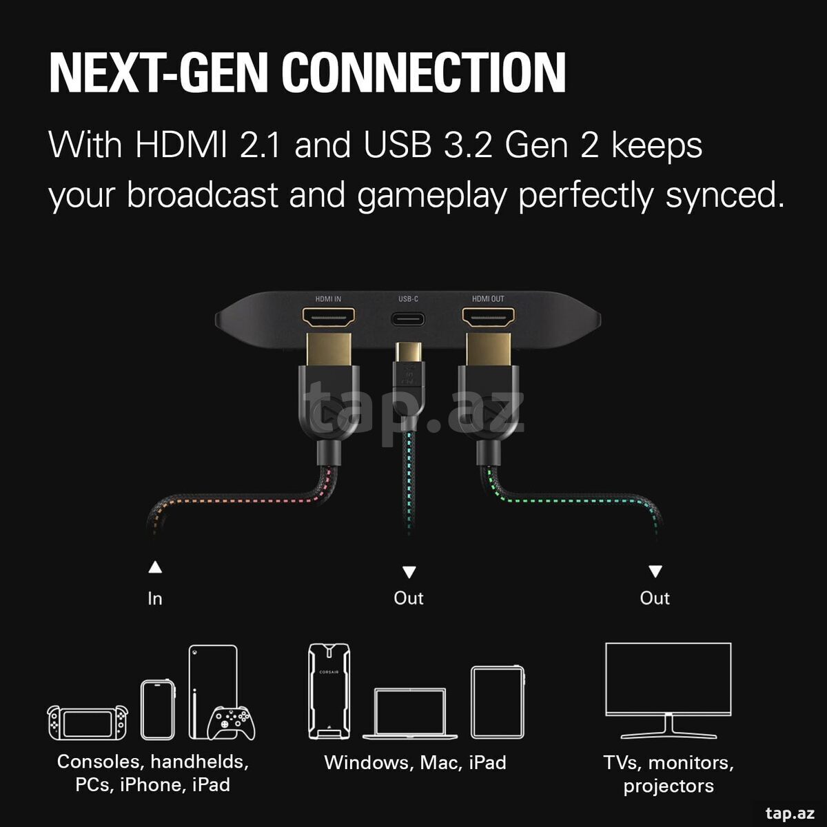 Capture Card Elgato 4KX 4K144hz PS5/Xbox/PC (3)