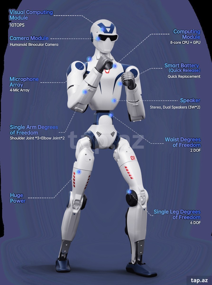 Unitree R1 humanoid (2)