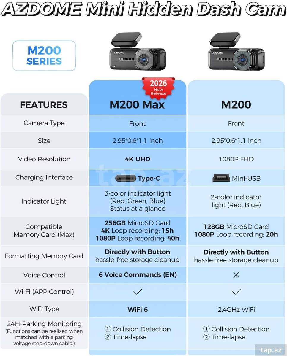 Videoqeydiyyatçı Azdome M200 Max 4K (7)