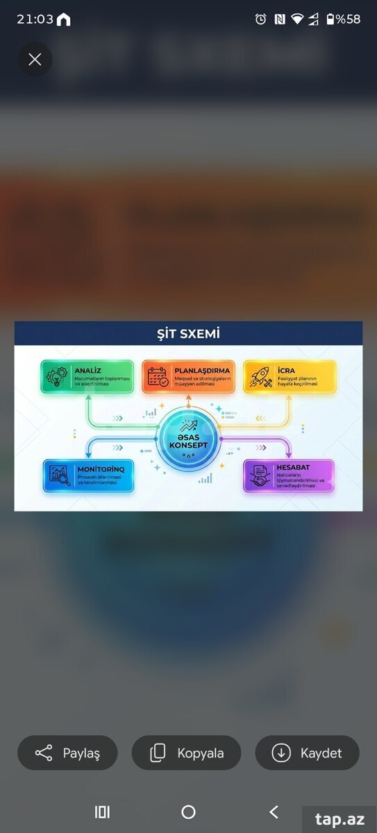 Elektrik ustası (2)