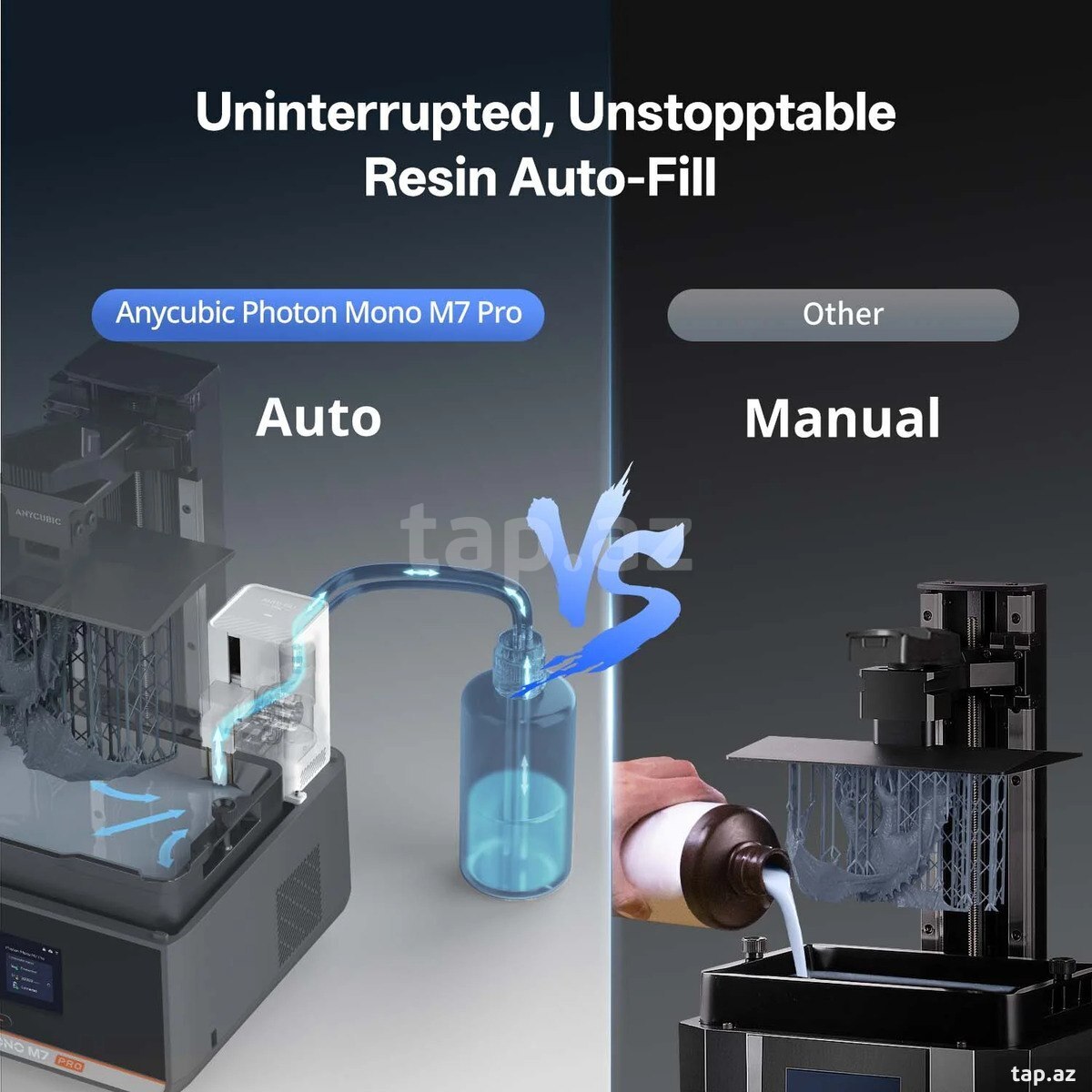 Anycubic Photon Mono M7 Pro 3D printer (2)