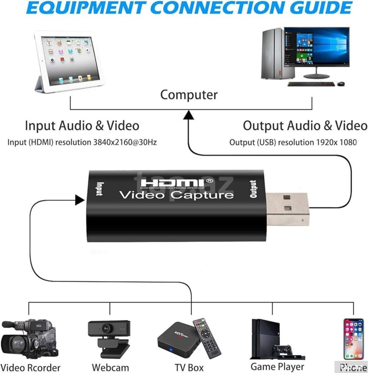 HDMİ to USB adapter (5)
