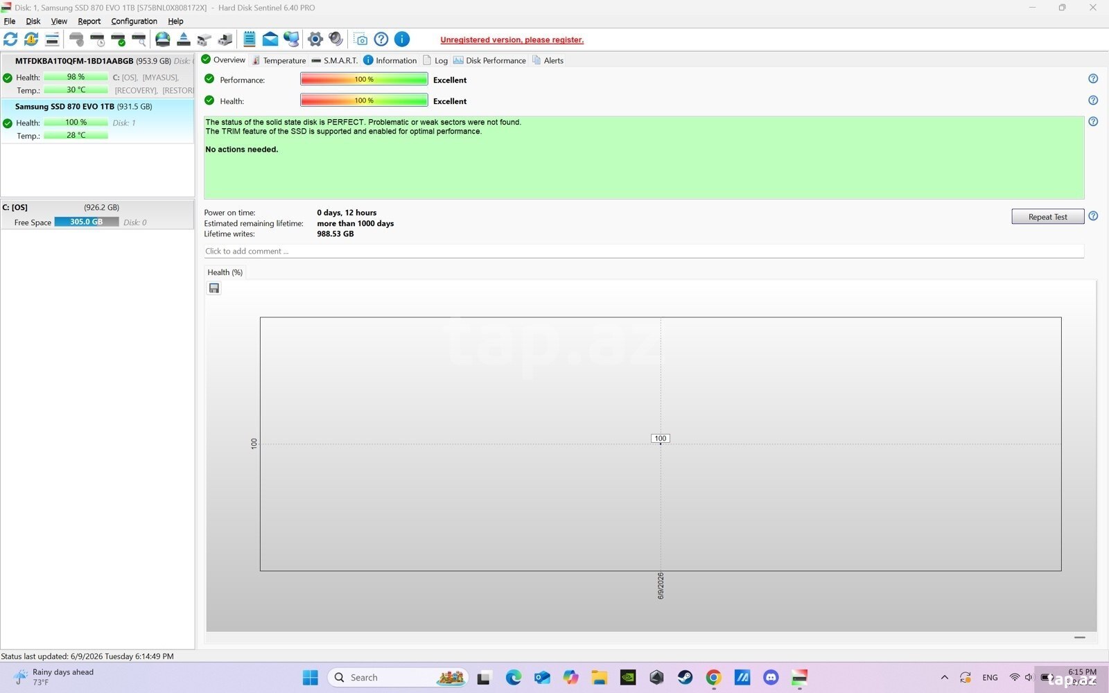 Samsung 870 EVO 1TB SSD (3)