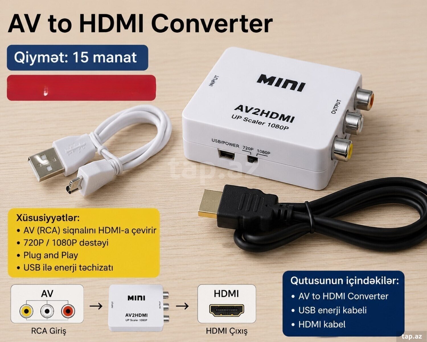 AV to HDMI Converter – MINI AV2HDMI (UP Scaler 108