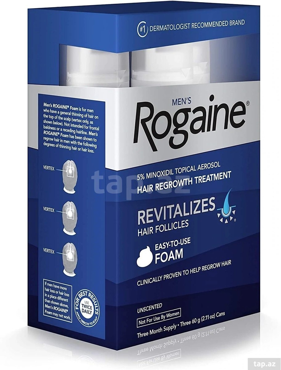 Rogaine 5% Minoxidil (2)