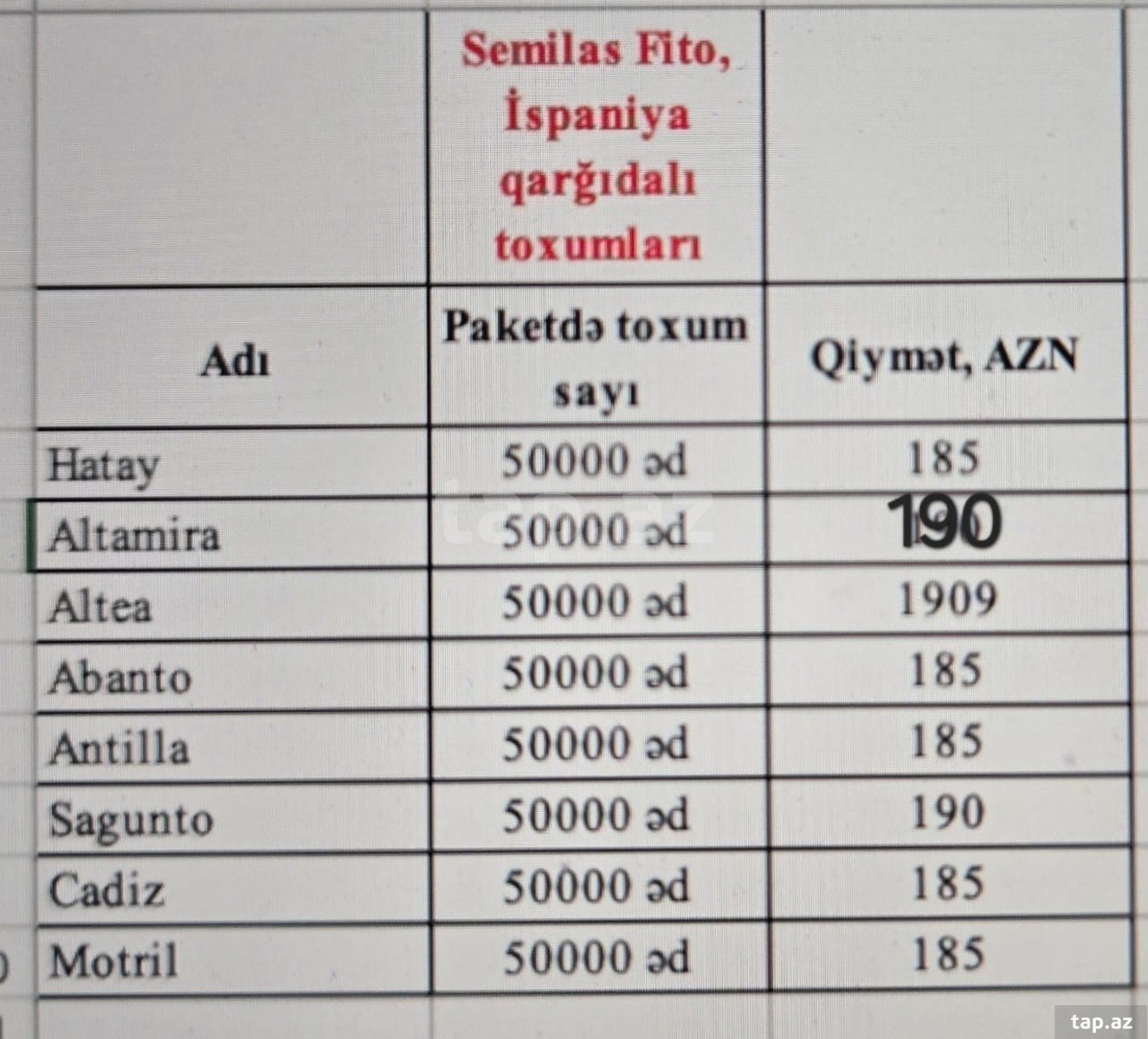 Bitki mühafizə vasitələri (5)