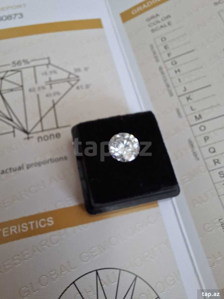 Moissanite color D (3)