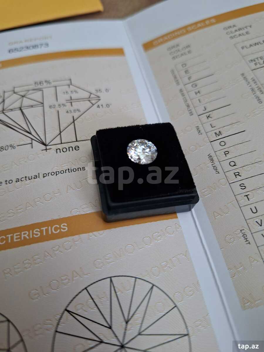 Moissanite color D (2)
