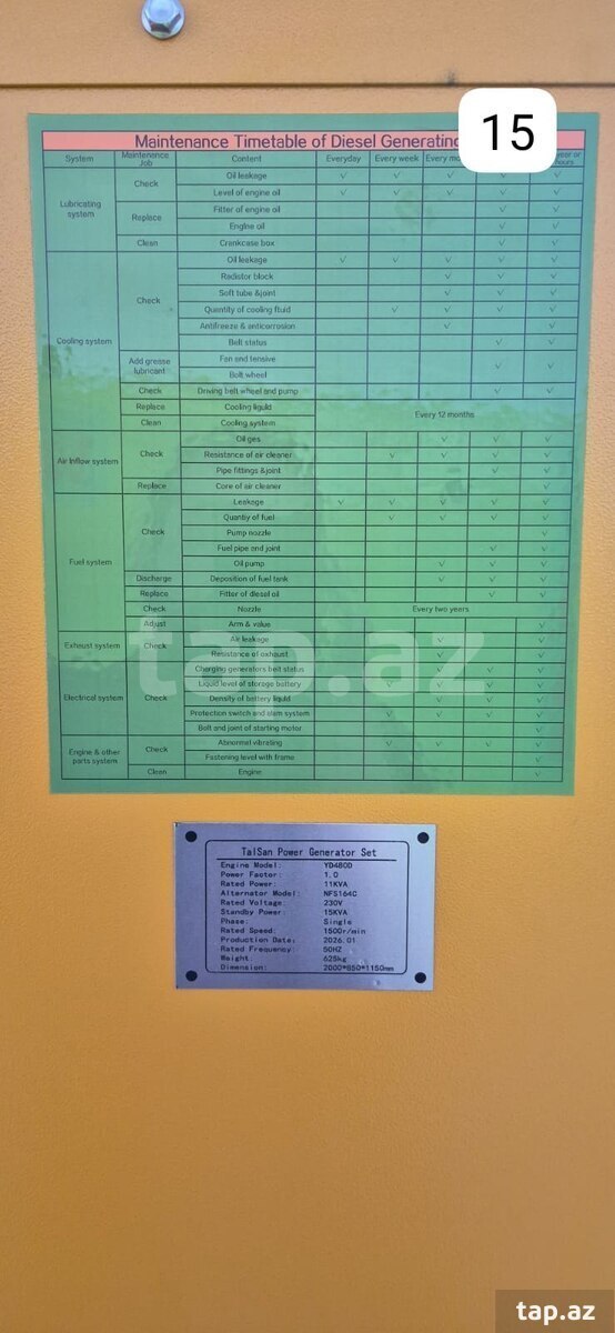 Generator və tənzimləyicisi (3)