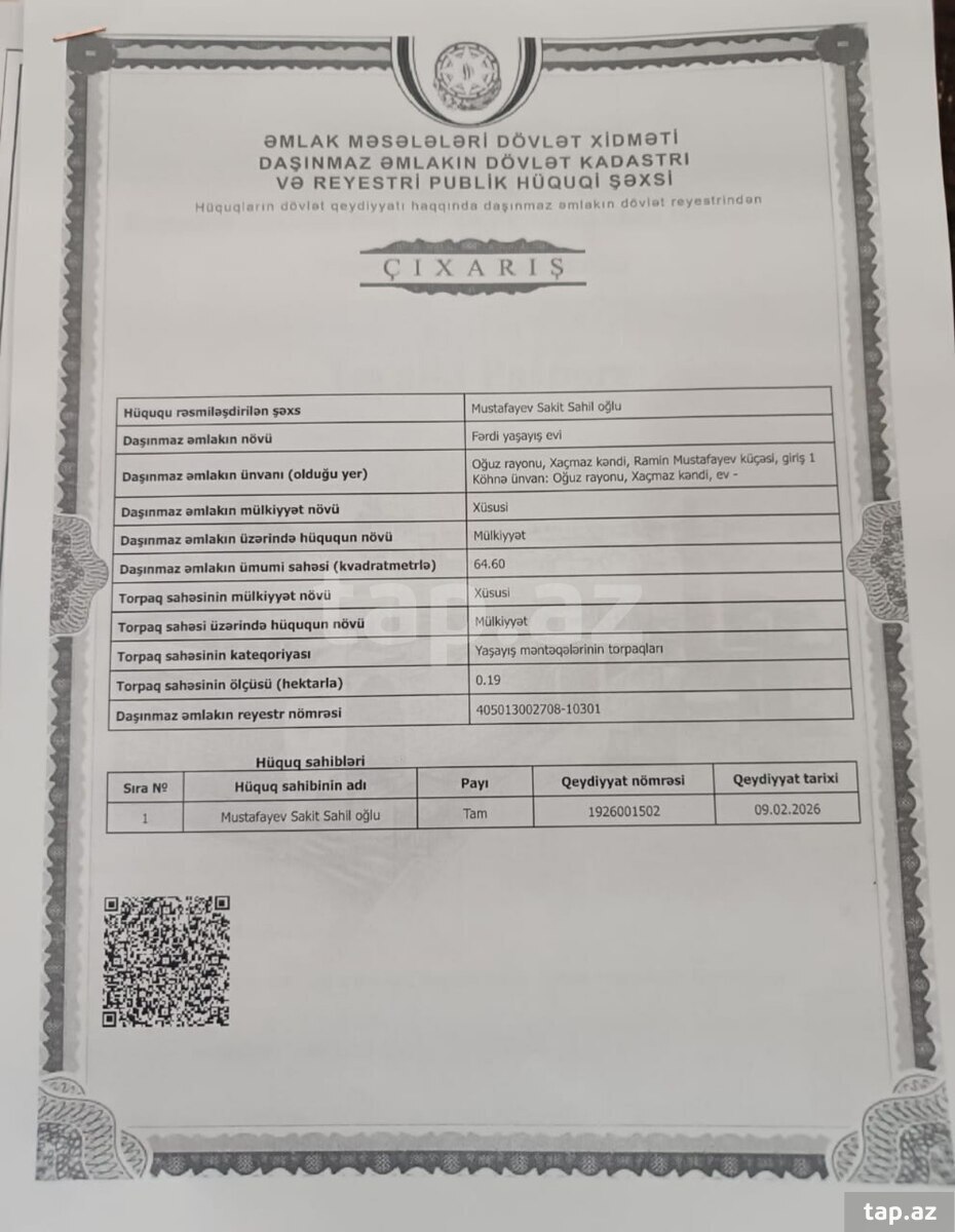 Həyət evi, Oğuz r. (4)