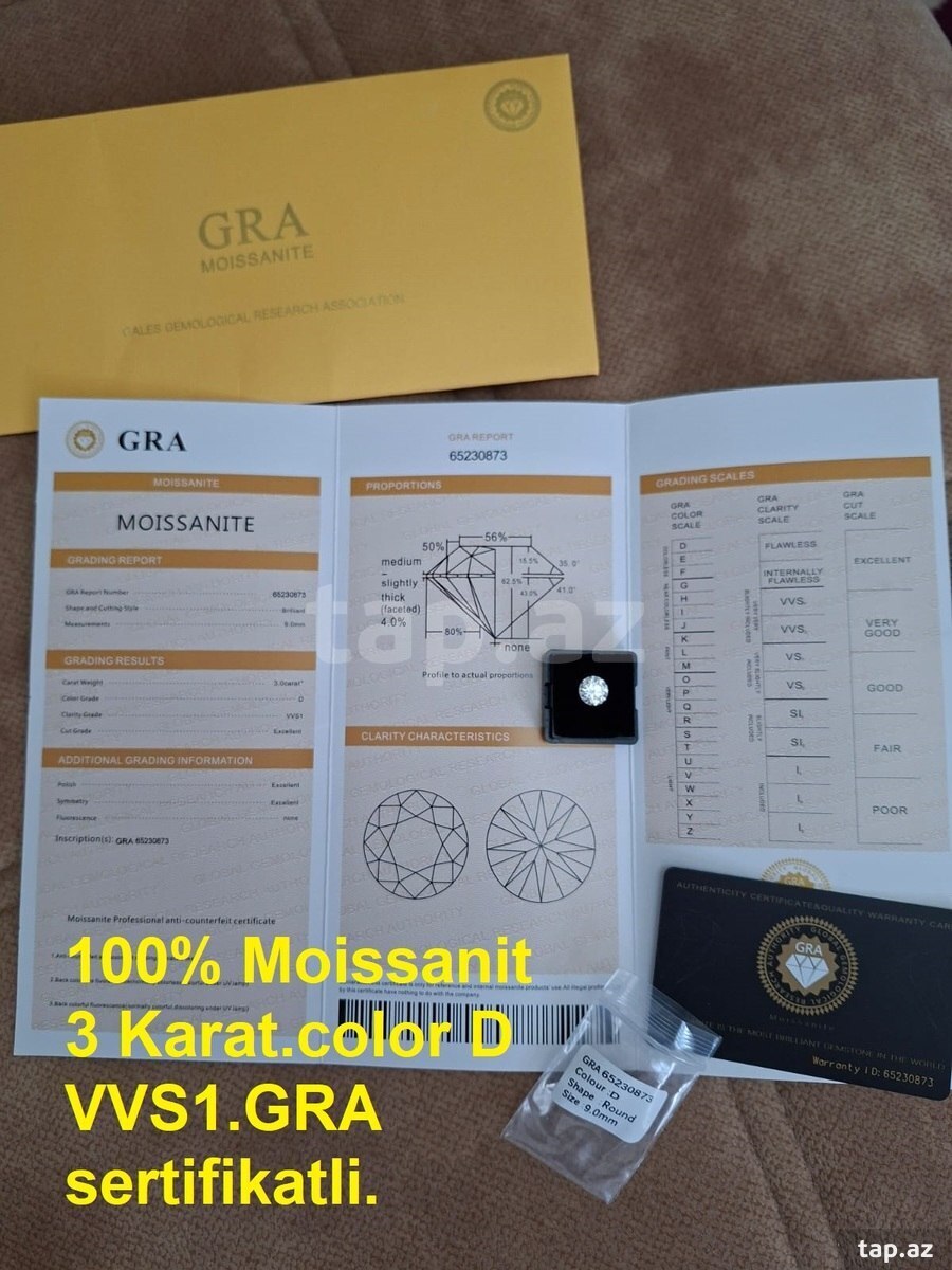 Moissanite color D