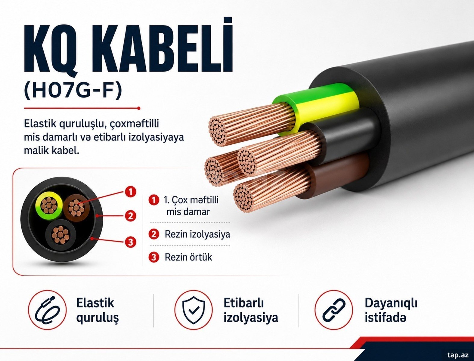 KQ elastik güc kabeli