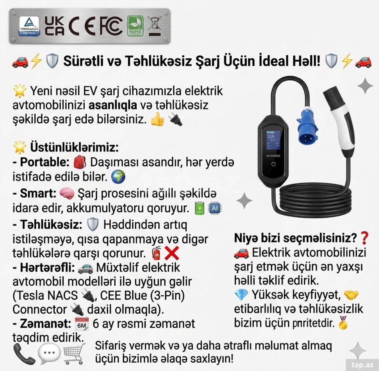Tesla charger 32A 7kw (2)