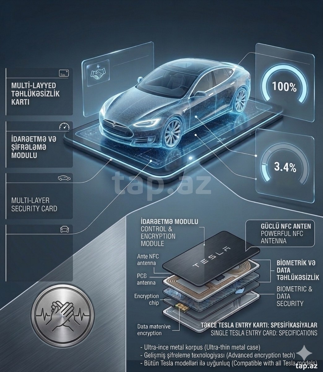 "Tesla" açarı (2)
