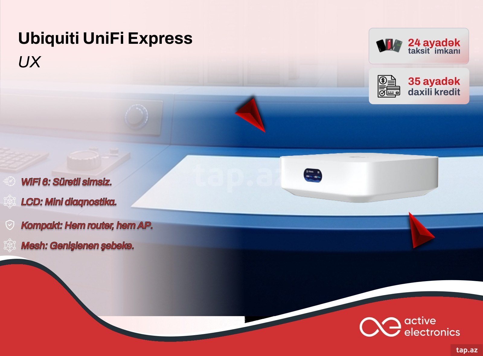 Router Ubiquiti UniFi Express (UX)