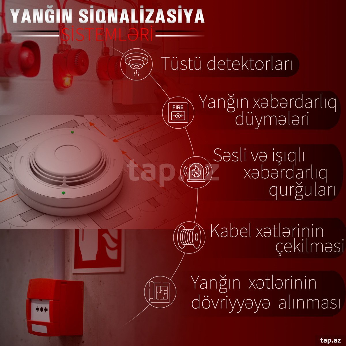 Yanğın və siqnalizasiya xidməti
