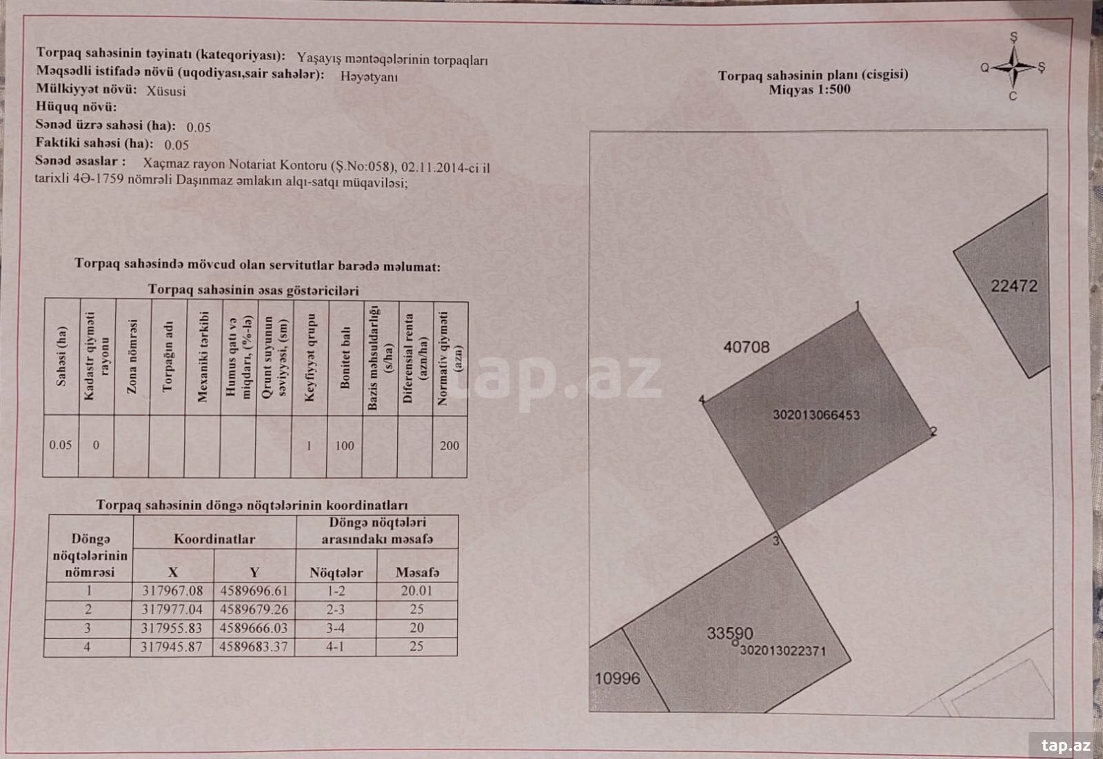 5 sot torpaq sahəsi, Xaçmaz r. (2)