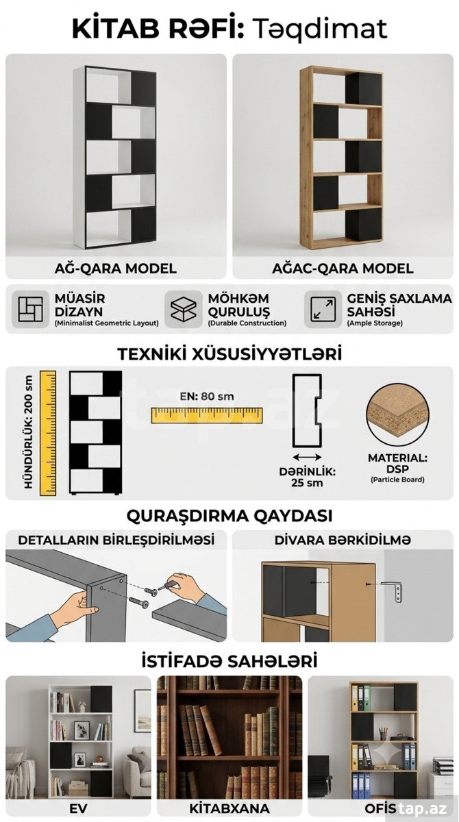 Kitab rəfləri