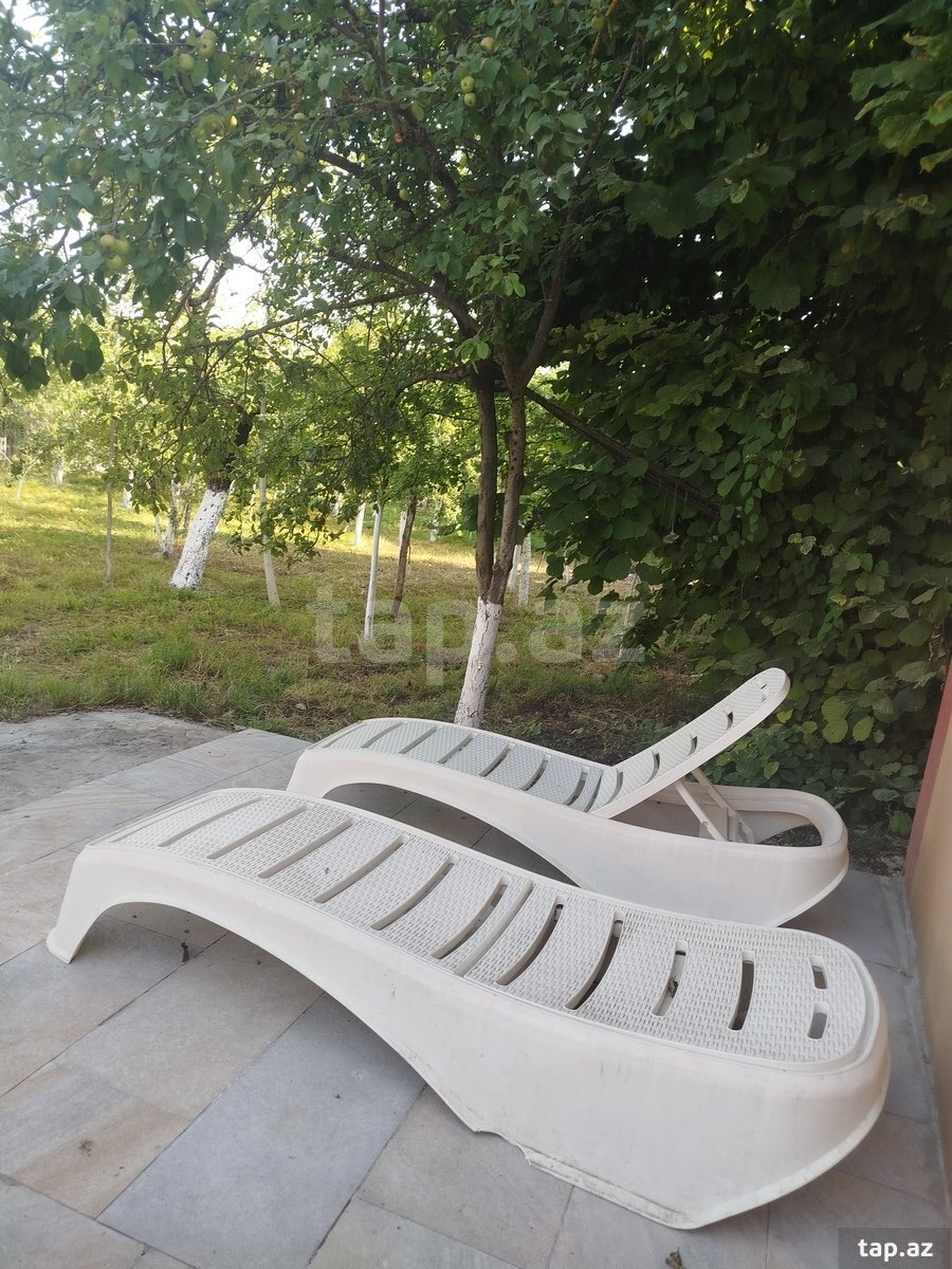 Həyət evi kirayə verilir, İsmayıllı r. (18)