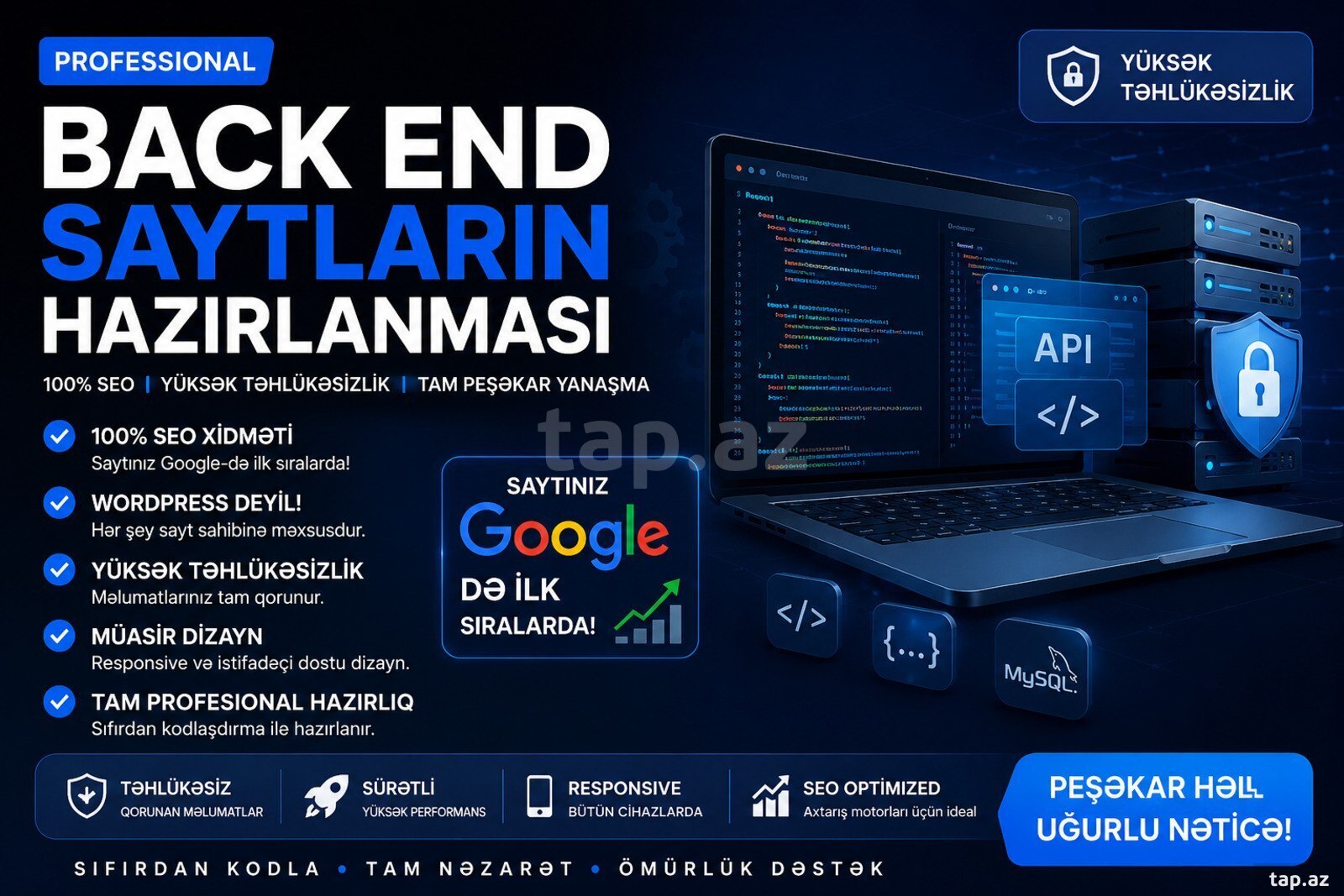 Back-End saytların hazırlanması | SEO + təhlükəsizlik (2)