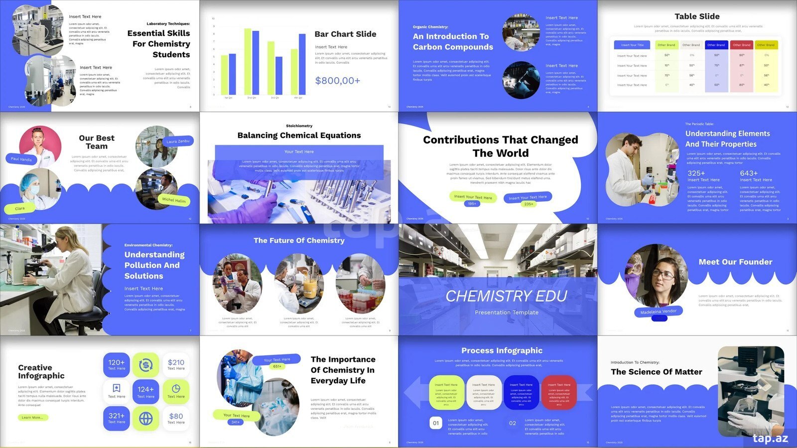 Praktiki və peşəkar Microsoft Power Point kursu (3)