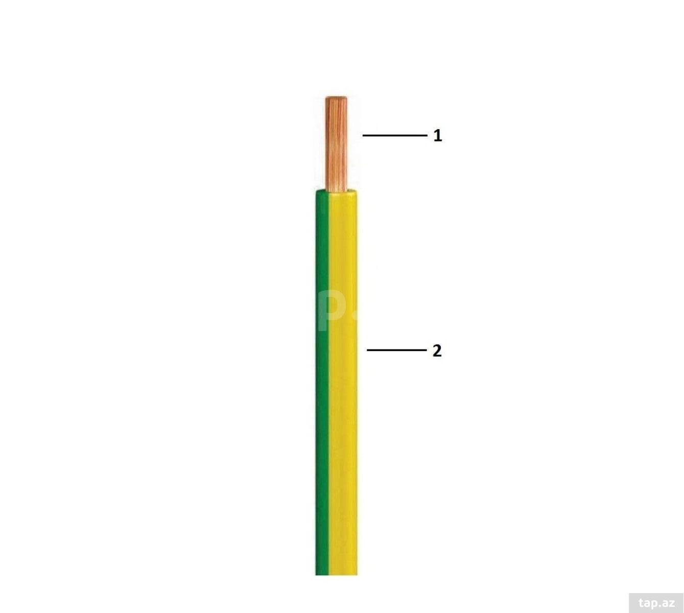 Halogensiz kabel Göktel H05Z1-K - 1x0.75 — 1
