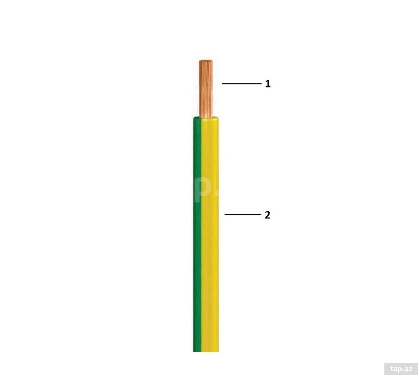 Göktel Halogensiz kabel H05Z1-K – 1x1 mm² — 1