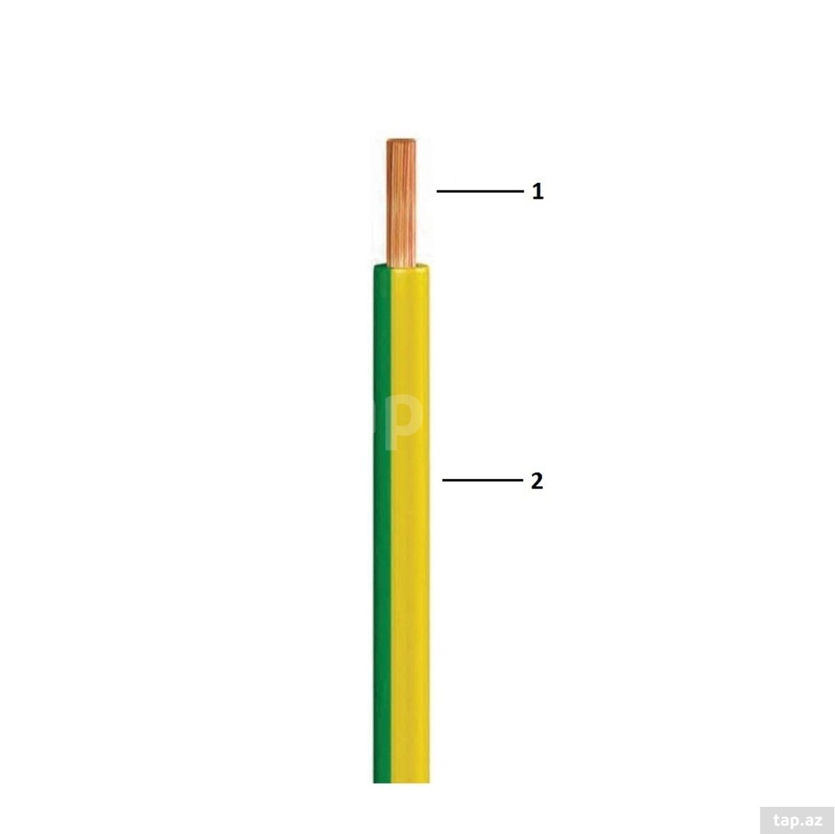 Göktel Halogensiz kabel H07Z1-K – 1x6 mm² — 1