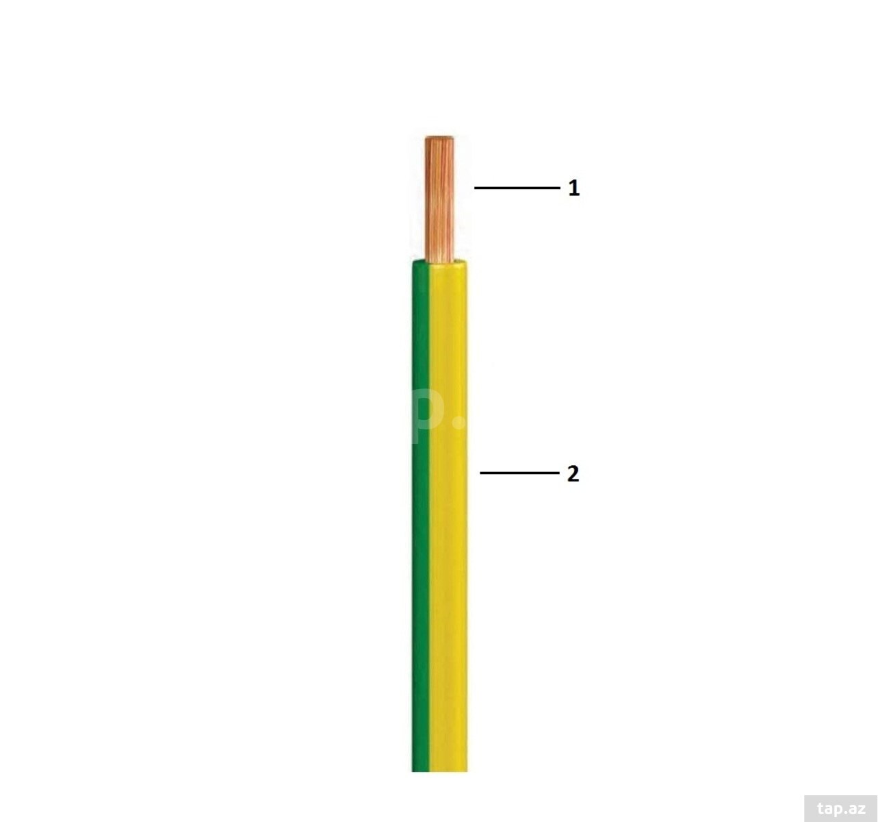 Göktel halogensiz kabel H07Z1-K – 1x25 mm² — 1