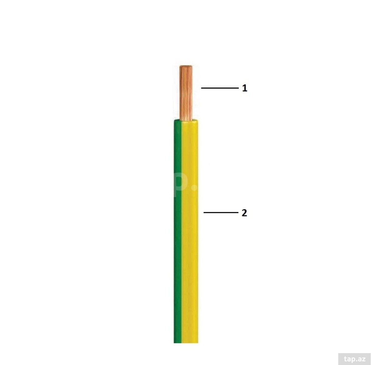 Göktel halogensiz kabel H07Z1-K – 1x35 mm² — 1