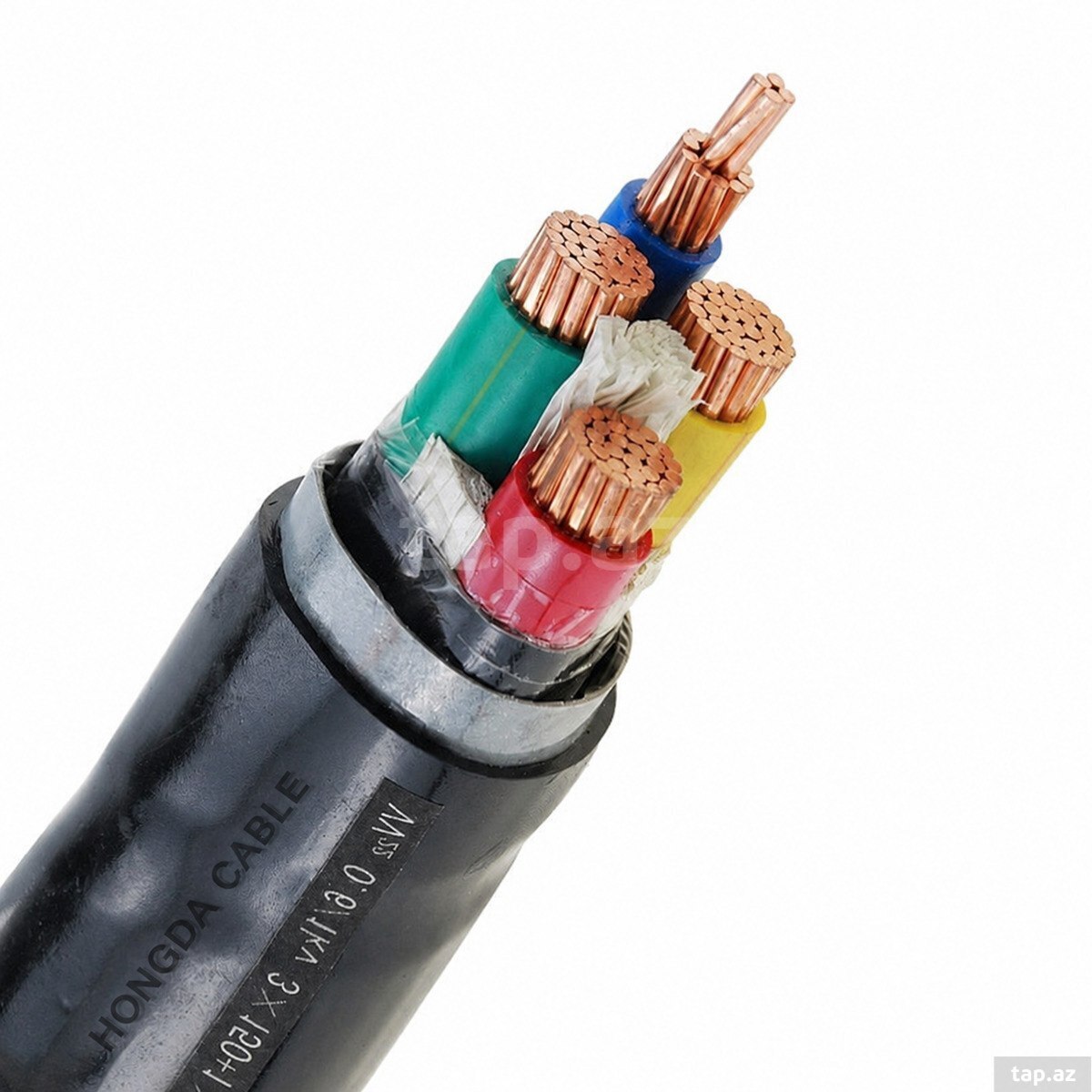 Göktel YVZ4V kabel YVZ4V-U - 7x0.75 — 1