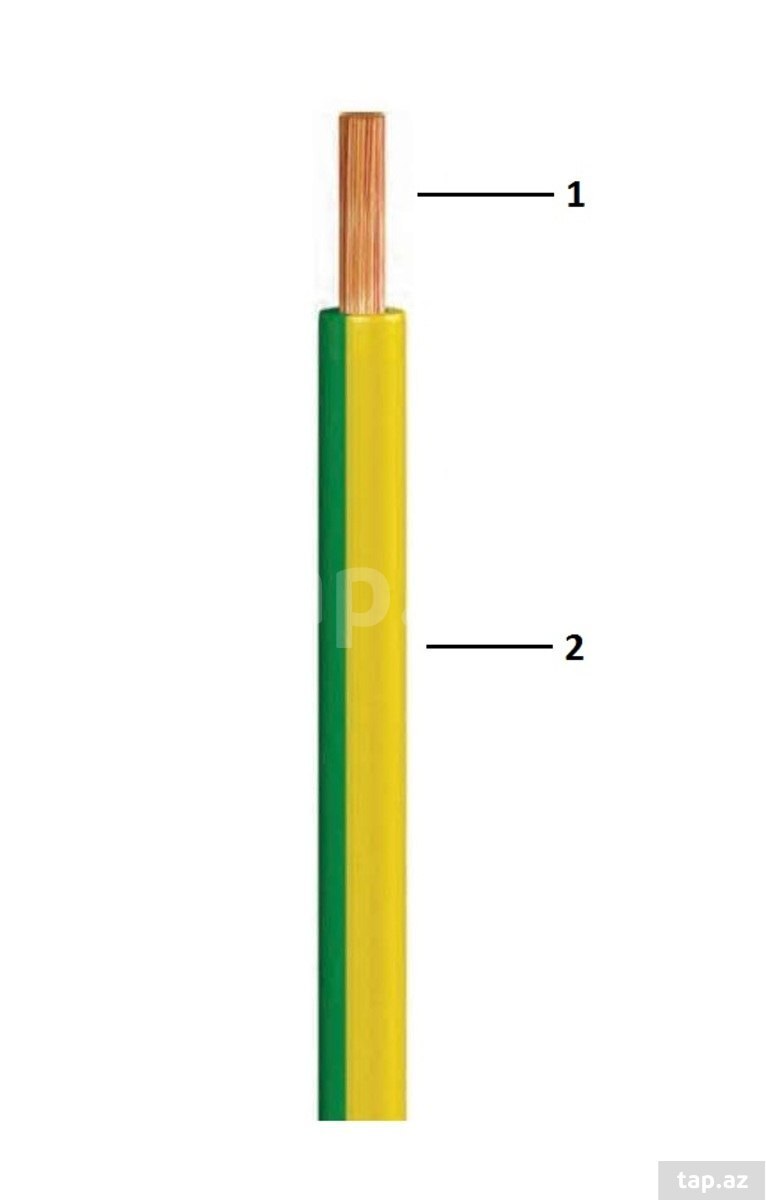 Göktel Halogensiz kabel H07Z1-K – 1x2.5 mm² — 1