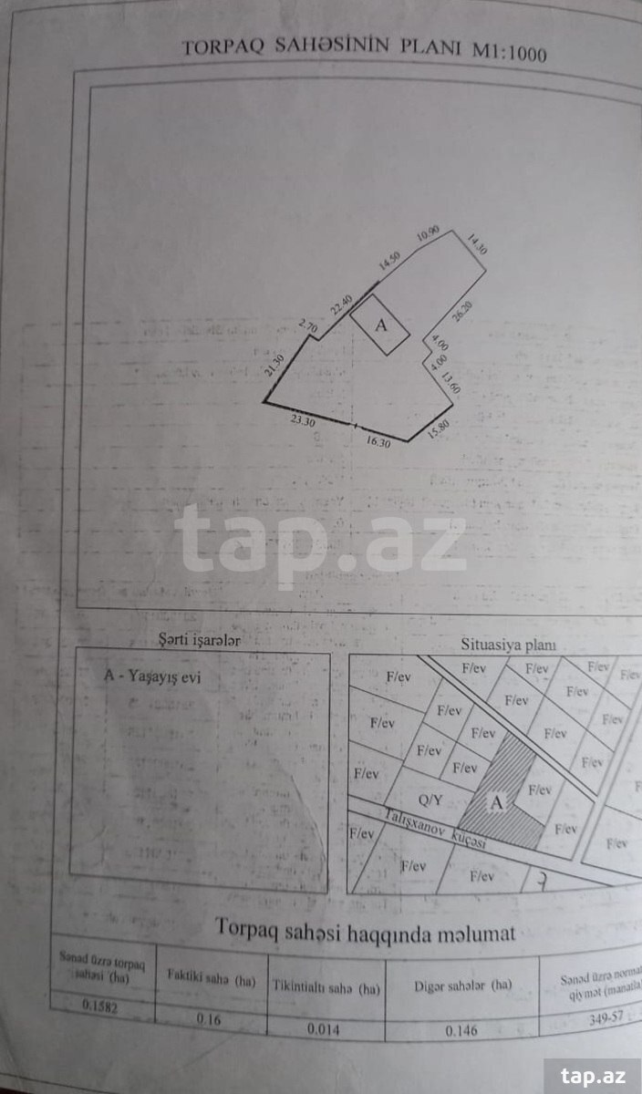 15.82 sot torpaq sahəsi, Masallı r.